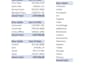 clean, format, merge, split excel data